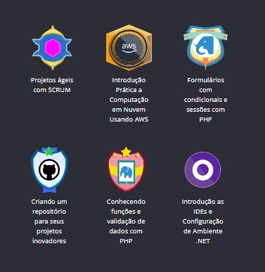 Aprenda tecnologias emergentes